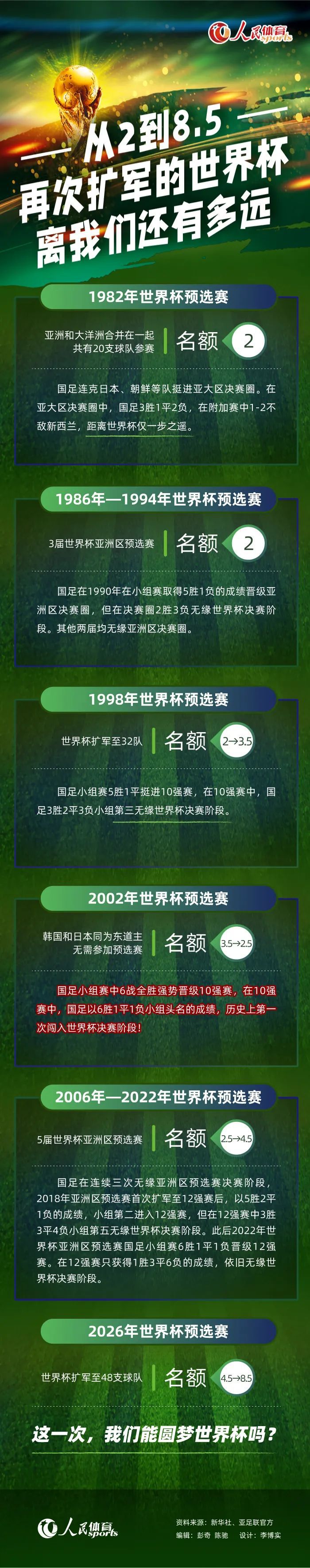 最终我们只拿到了1分，这不是我们想要的结果。